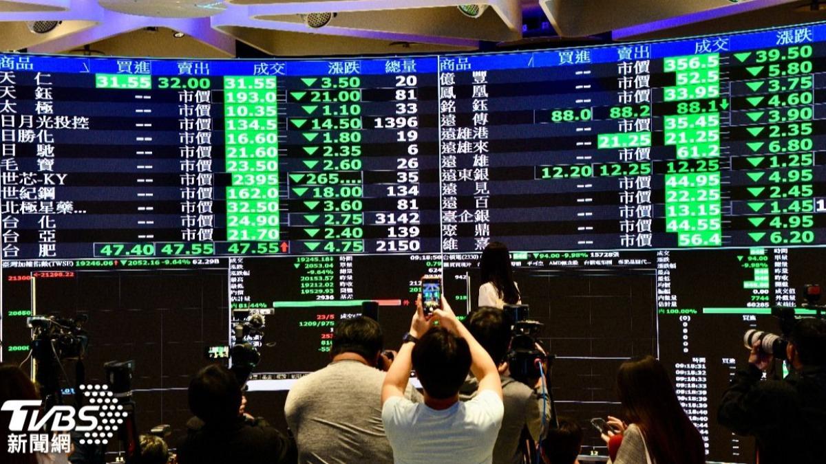 台股失守33K!開盤跌近600點 台積電跌35元死守1800元