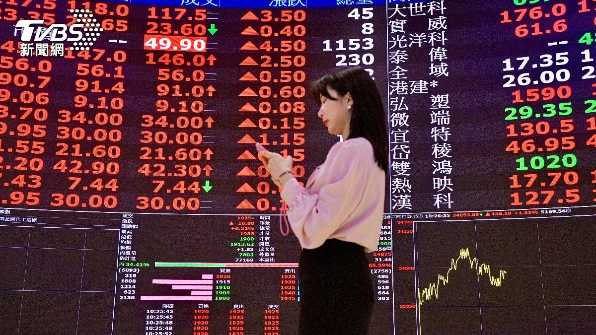 36歲業務女暴力存錢 靠「這3檔」打造月領3.5萬被動收入