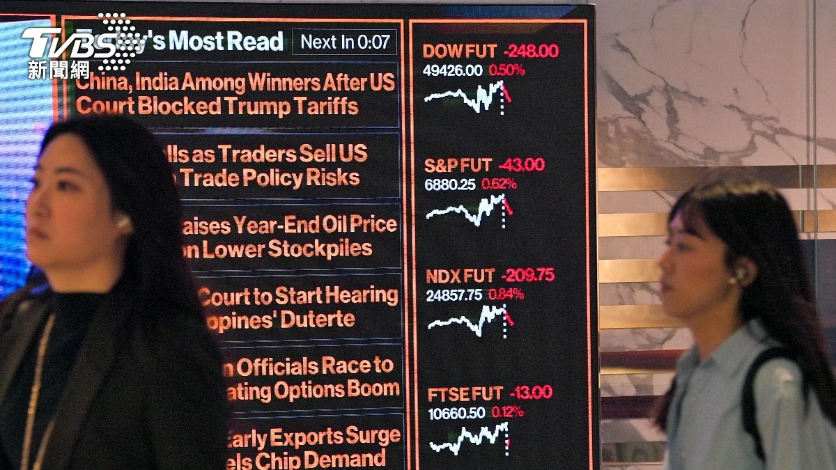 Q2投資展望/震盪免驚 法人看好AI、非投等債「各自奔馳」