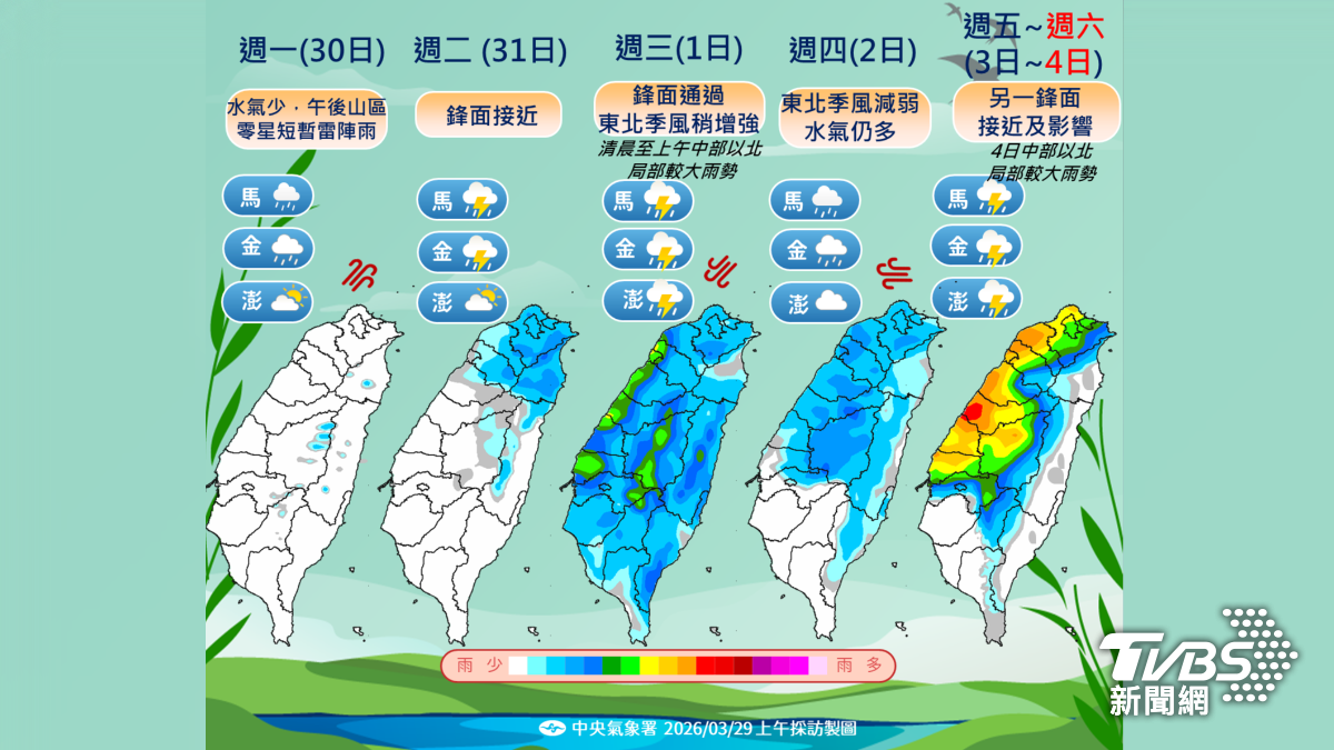 影音/未來一週天氣不穩定! 2鋒面接力 清明連假「中部以北」防大雨