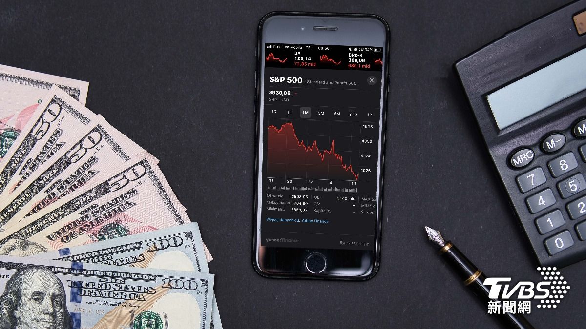 川普護盤失靈?標普連5週收黑 VIX恐慌指數飆破31