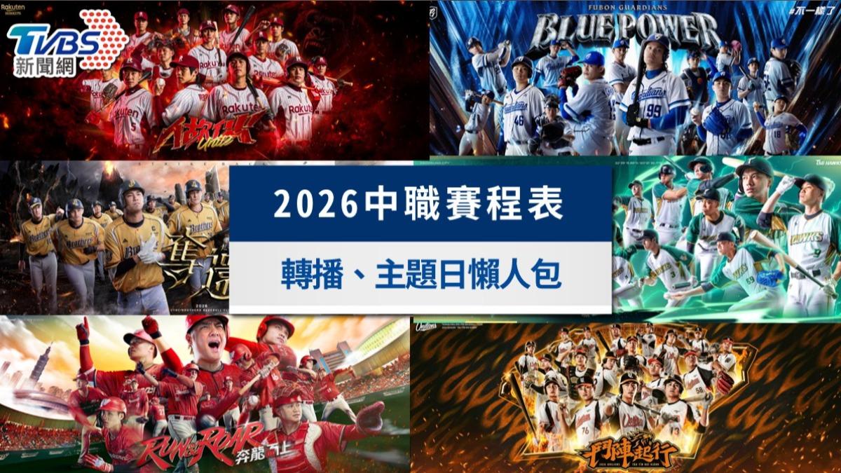 2026中職賽程懶人包》轉播直播、6隊門票購買管道與新規則全解析
