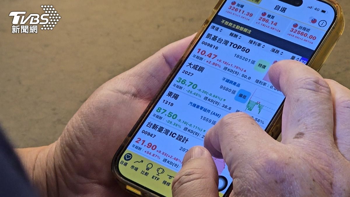 不配息ETF爆紅!複利+節稅優勢一次看懂 專家提醒「這幾類人」別碰