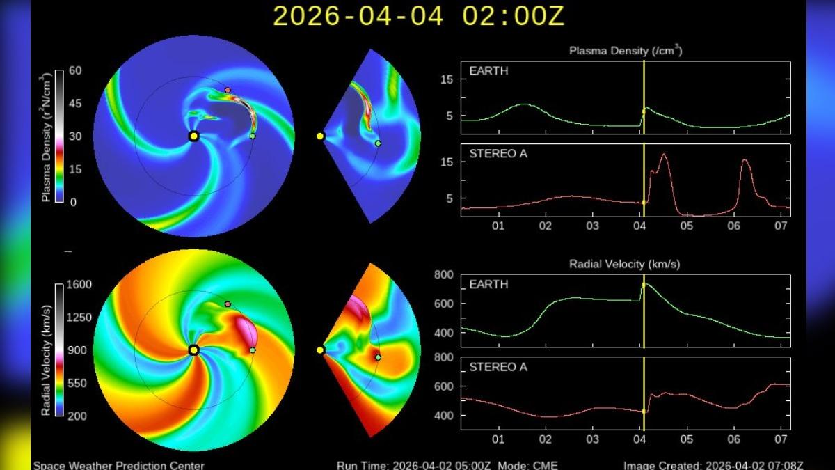中度磁暴又來！影響18小時「導航、無線電恐失靈」　人頭痛變累