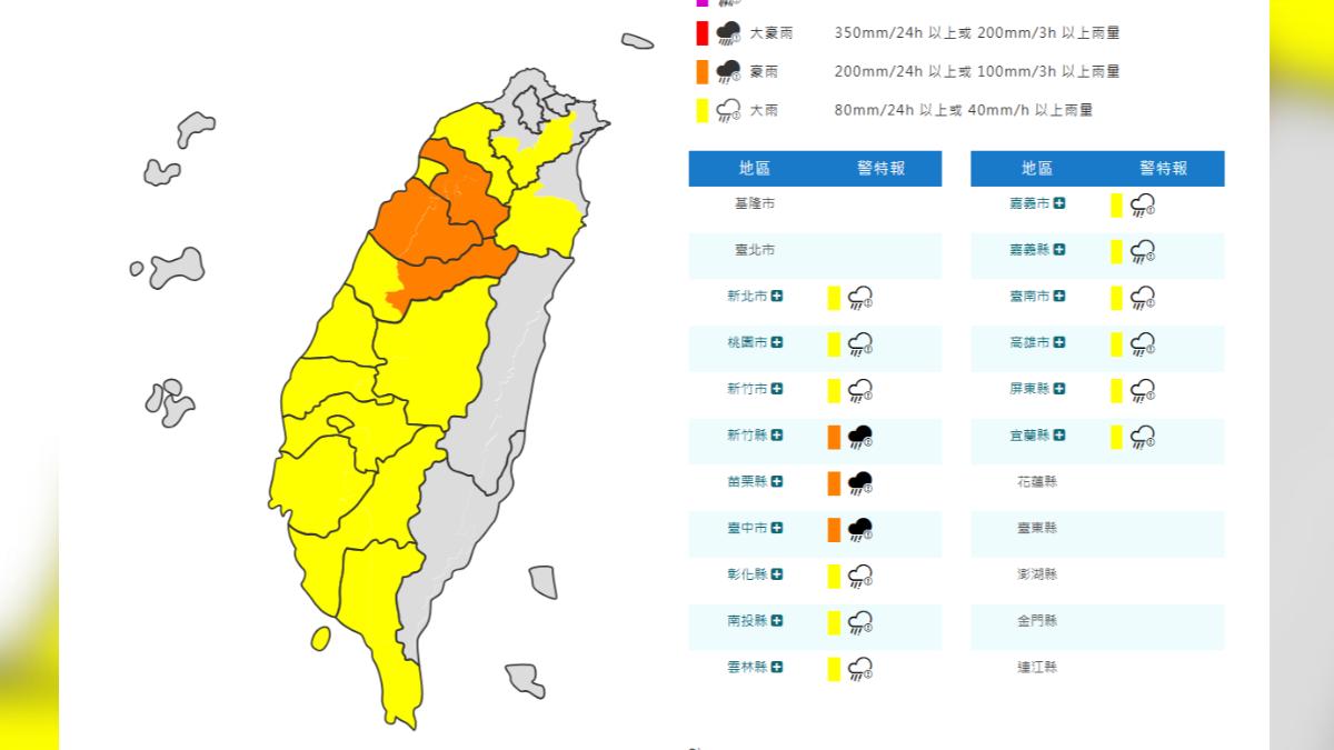 天氣／竹苗中注意局部豪雨　15縣市豪雨特報、雨彈轟到今晚