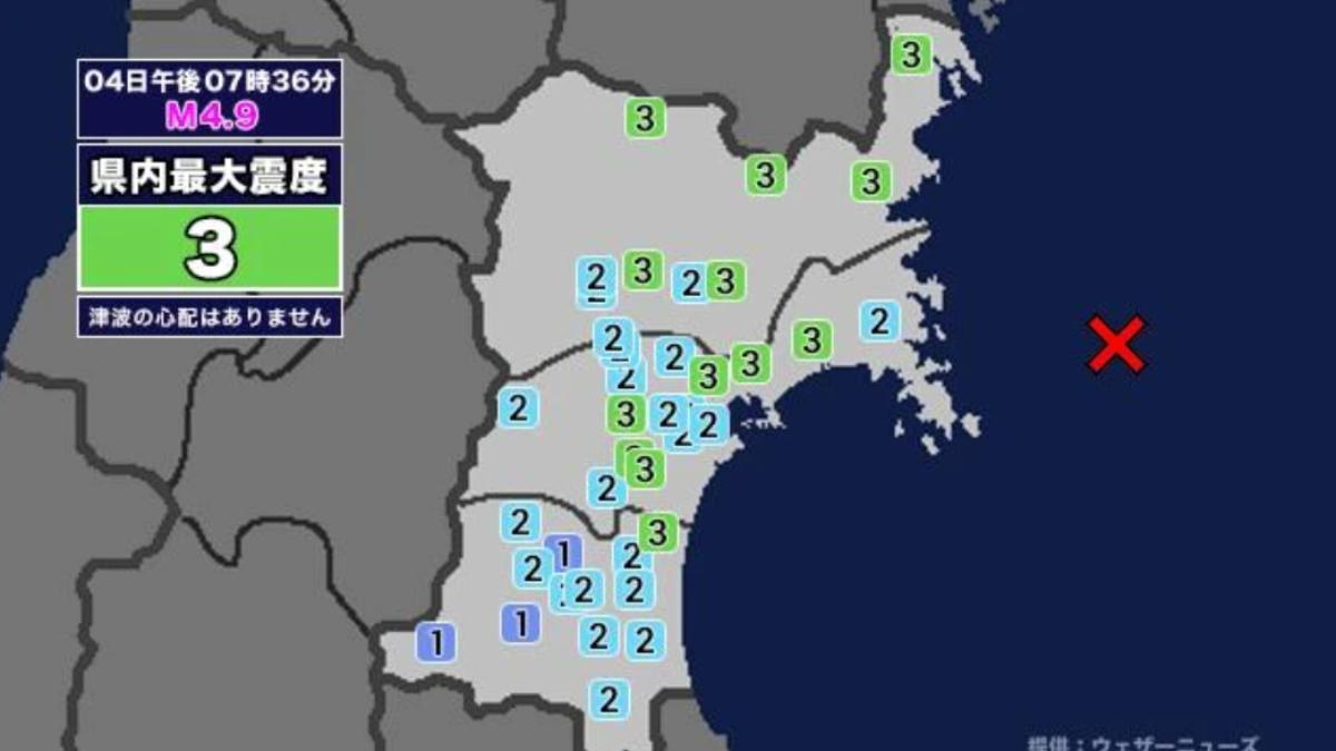 日本宮城縣外海地牛翻身!規模4.9最大震度3 東北多地有感