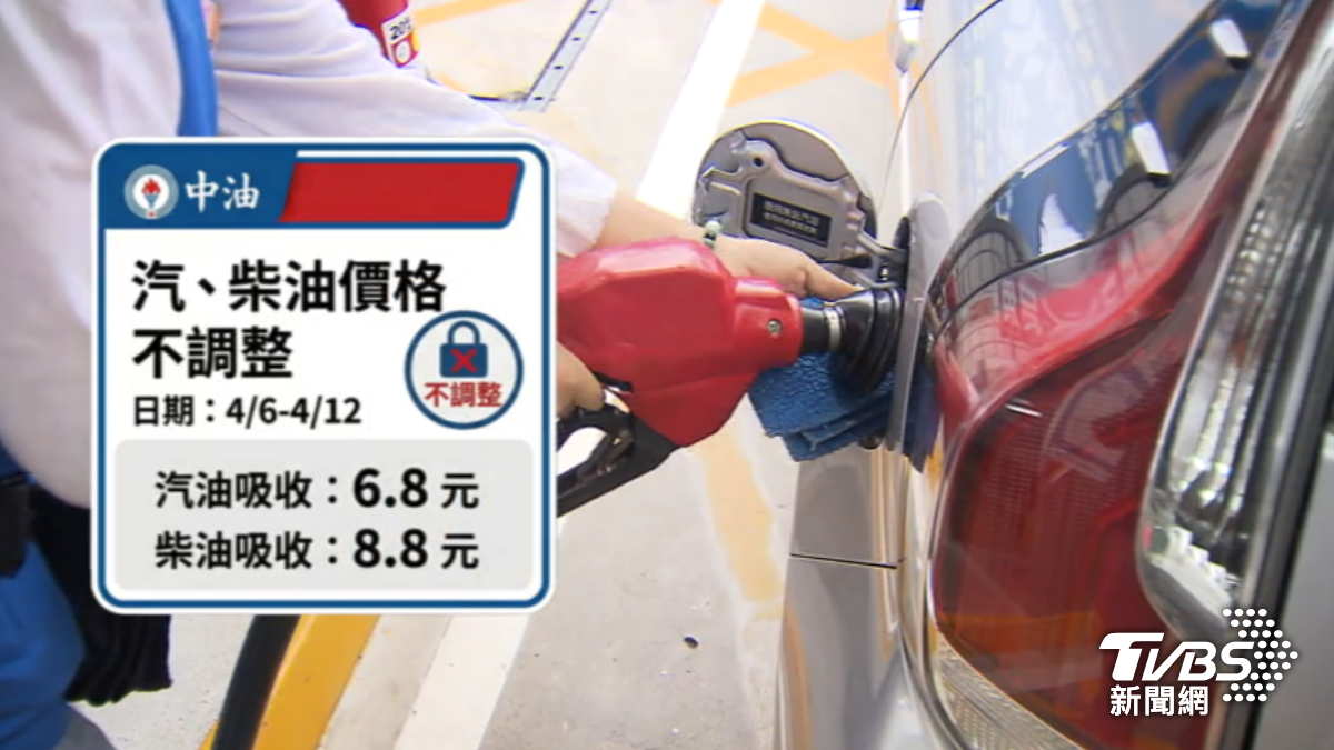 油價凍漲仍吸收90.6億!外送員嘆補貼不夠 有人乾脆「換電車」
