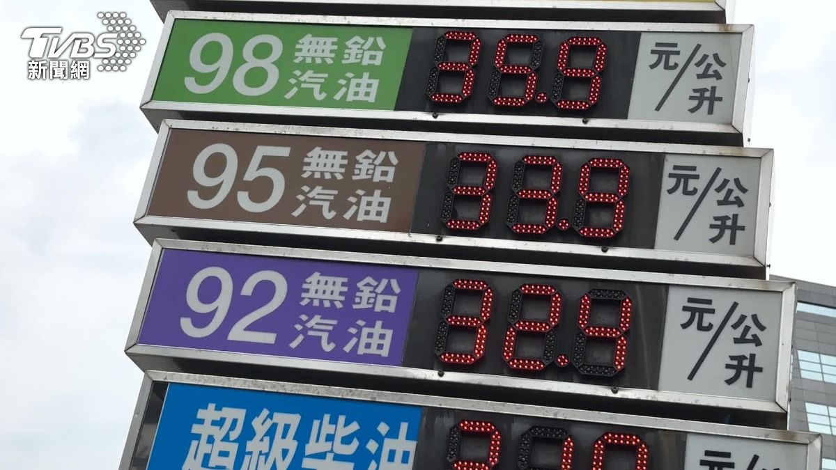 4/6台股有望開高 若全面開火恐油價飆、回測3萬點