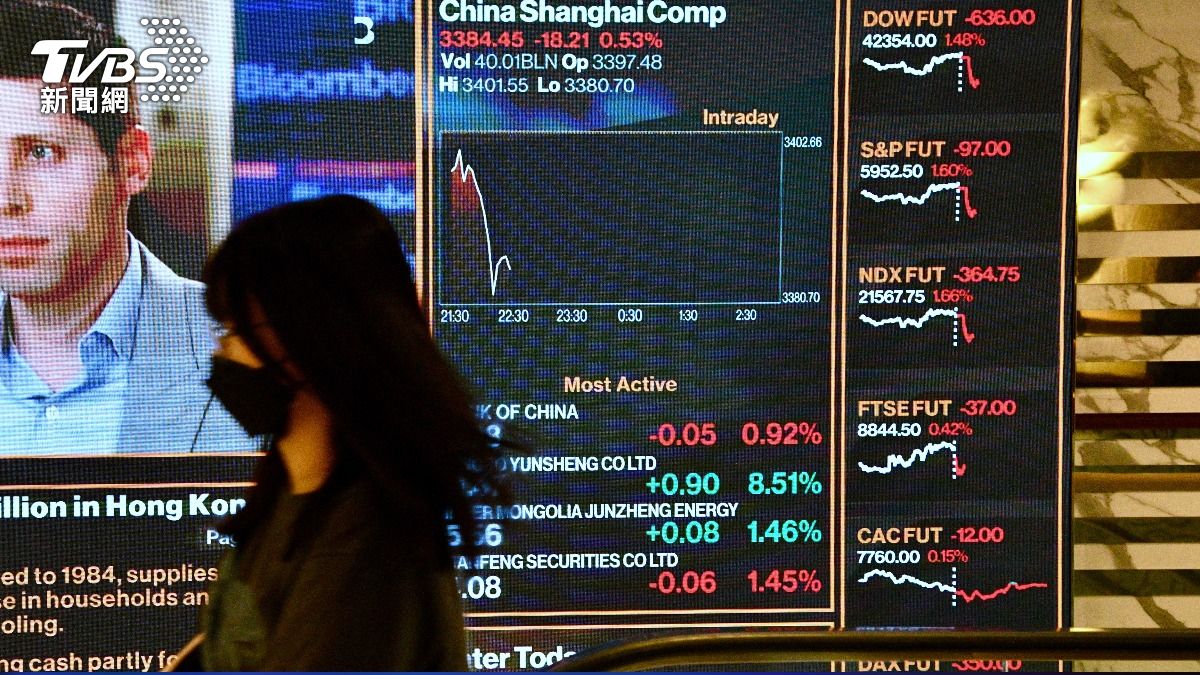 美伊停火2週!荷姆茲海峽成關鍵 專家曝2指標防市場回馬槍