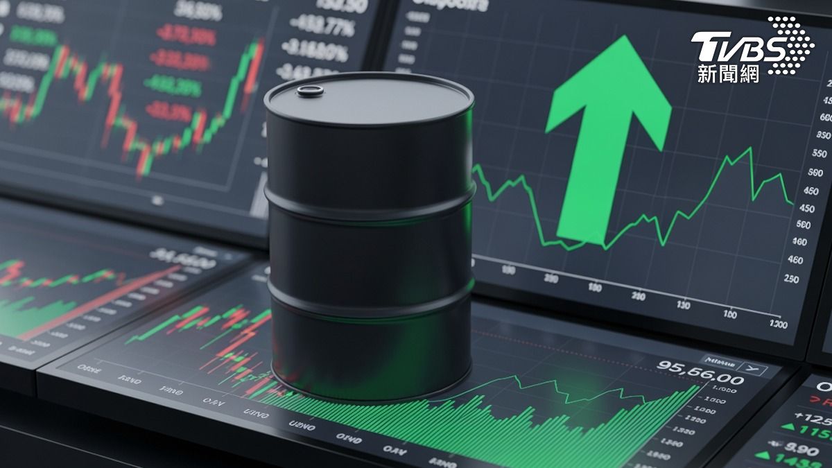 伊朗控美違反停火協議!油價聞訊上揚 重燃能源供應隱憂