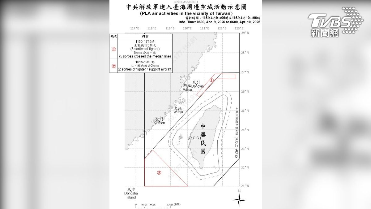 「鄭習會」就是今天!共軍仍出動14共機艦 越線擾台路線曝光
