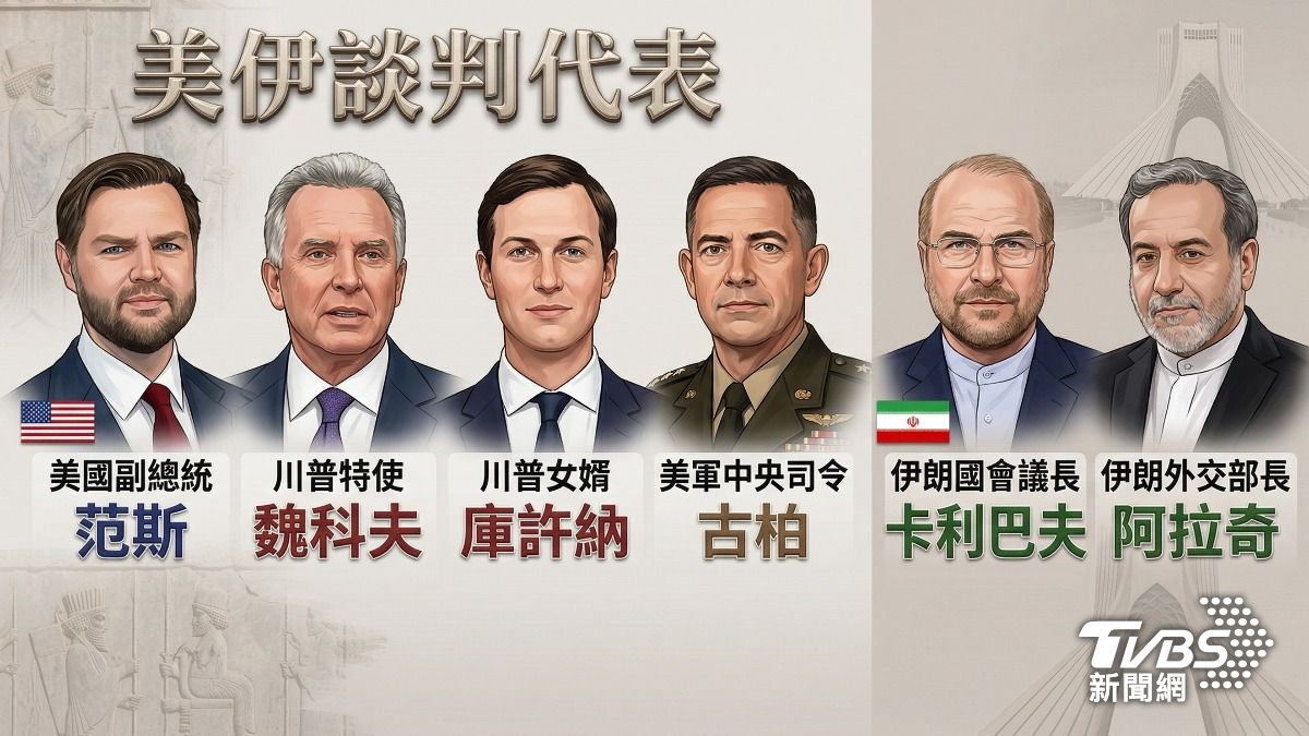 影音/世紀停火談判週六登場!傳伊朗部分讓步 普勸以色列「軟化點」