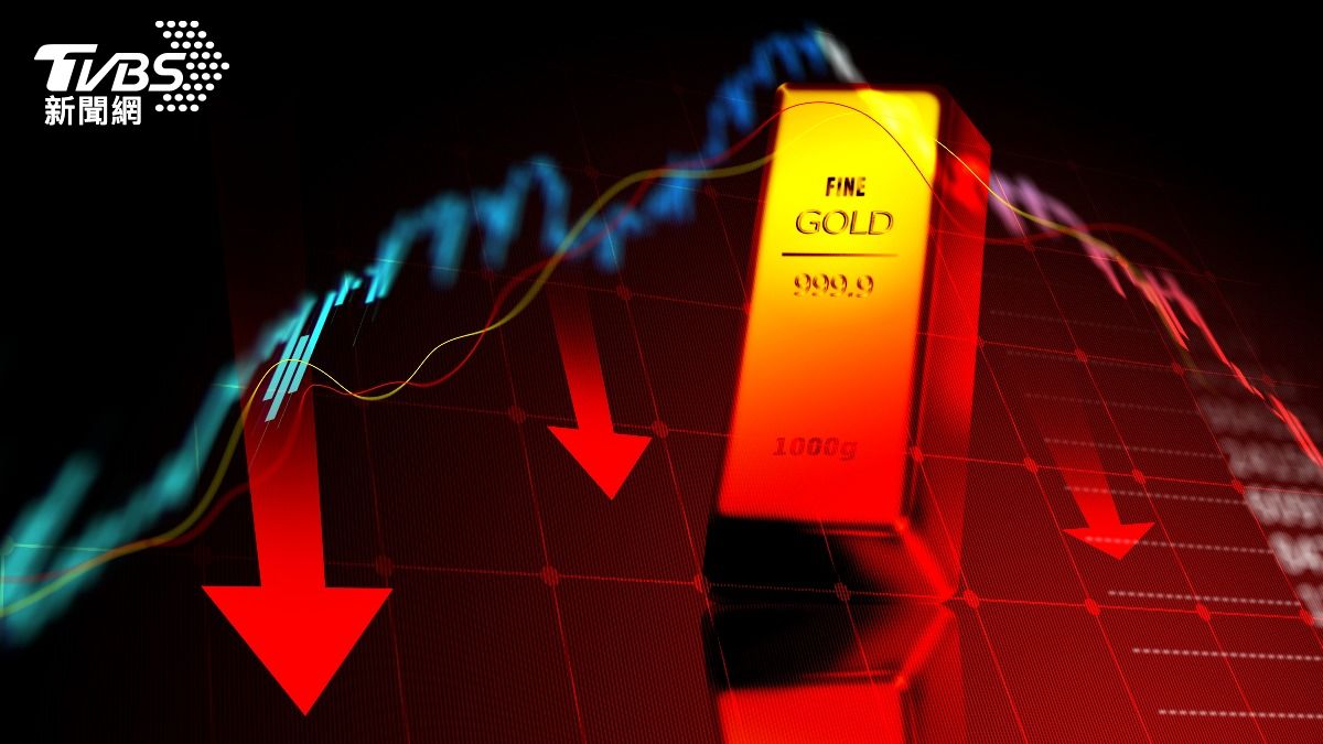 黃金血崩!美封荷姆茲引爆通膨擔憂 金價失守4650美元