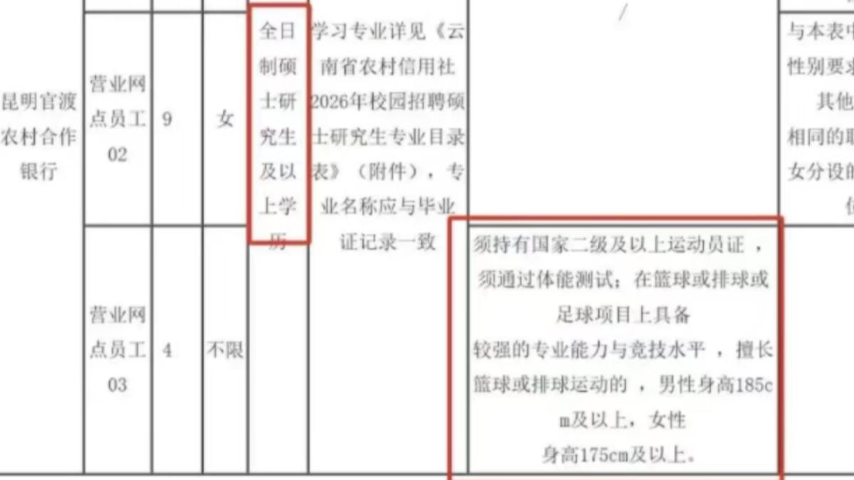 陸銀行徵「國家運動員」當行員?身高設限185cm 輿論炸鍋急道歉