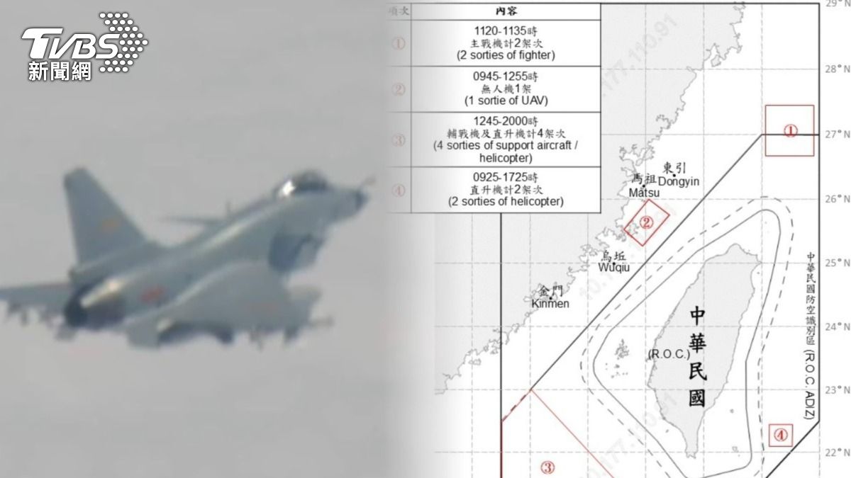 鄭麗文帶「大禮包」返台隔天 9共機四面圍台路線曝!國軍緊盯