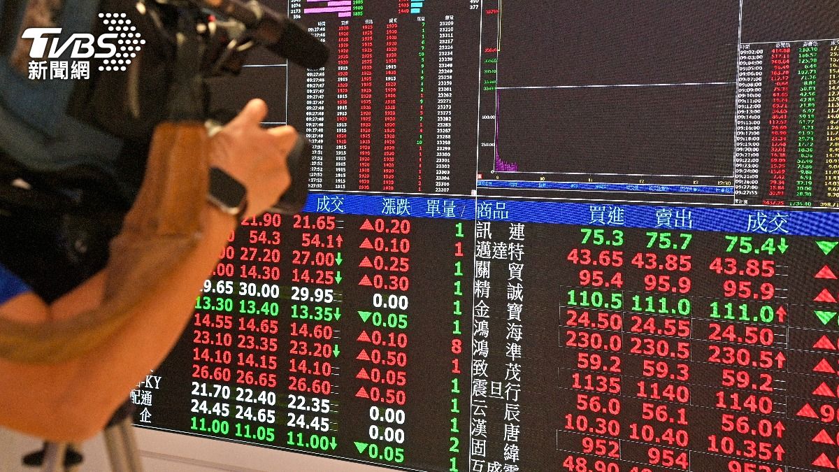 台股漲逾400點再刷新高 台積電報2075元新天價