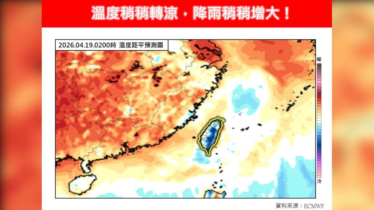 天氣/要變天!明起「鋒面掠過」雨區擴大 北宜花稍轉涼
