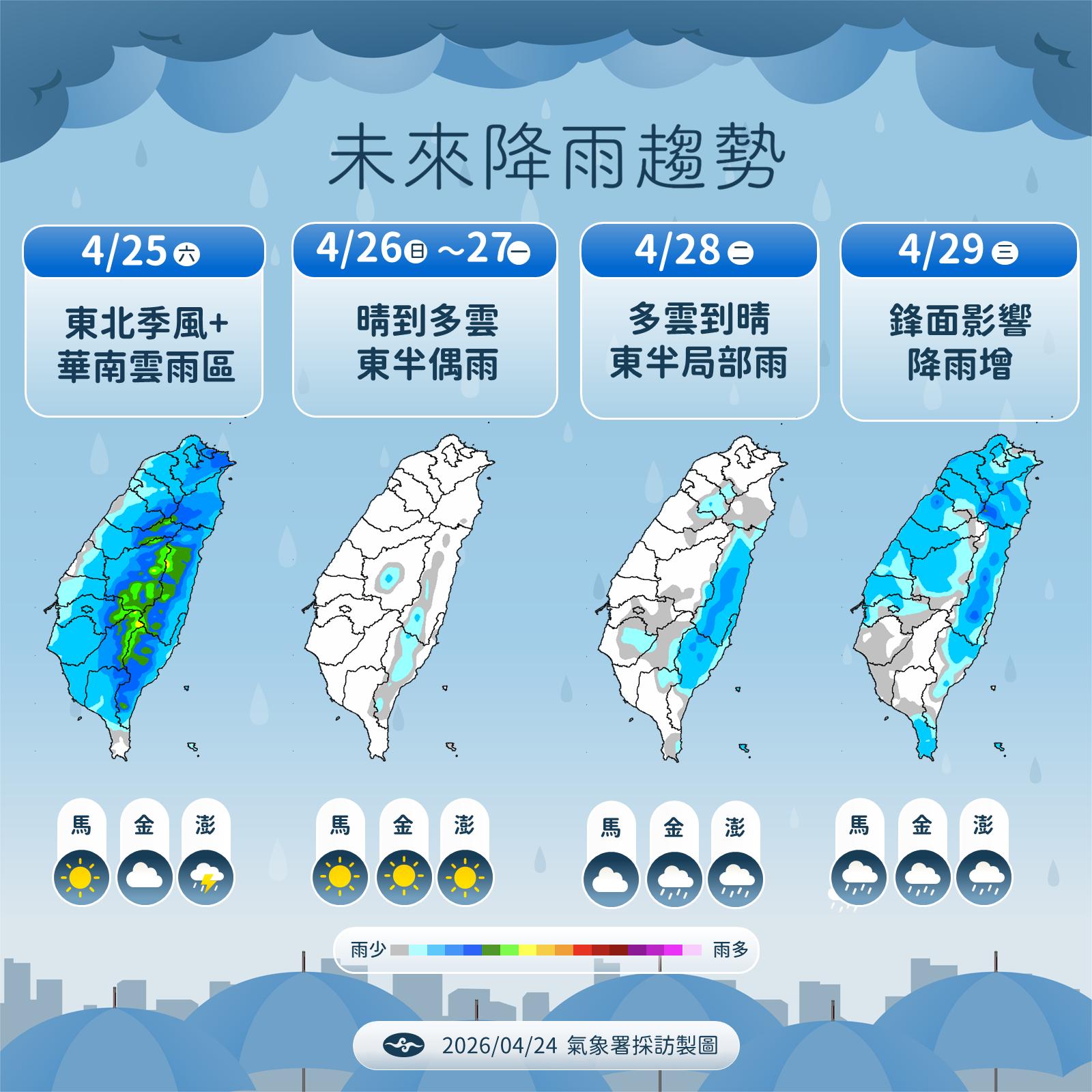 明天天氣/大雨要掰了!「這天」才轉晴 高溫猛飆31度│TVBS新聞網