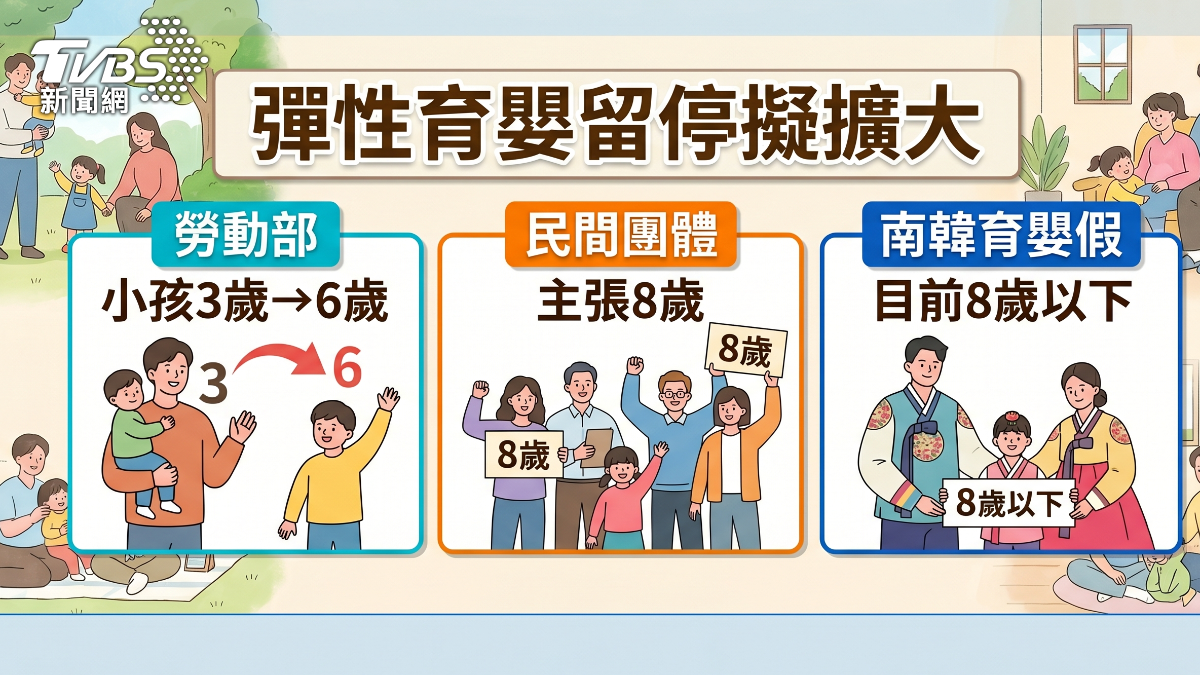 彈性育嬰留停擬擴大。（圖／TVBS）