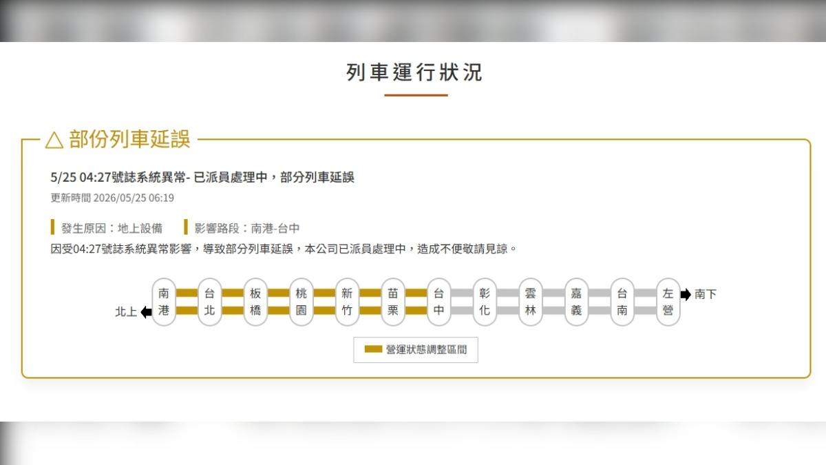台灣高鐵「號誌訊號異常」 部分列車延誤逾20分鐘