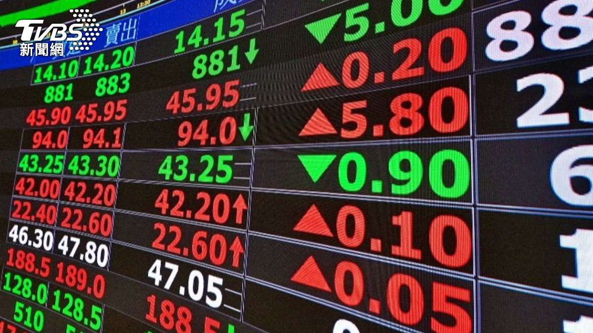 台股創新高!外資買超494億元連3買 狂掃AI、高股息ETF