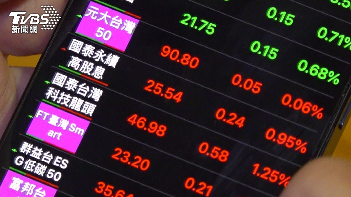 高房價+薪資停滯!「等房加ETF世代」成形 年輕人延後購屋先投資