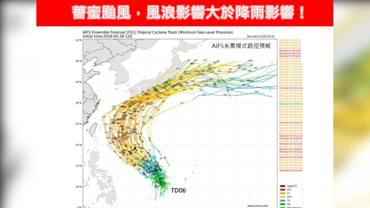 天氣/颱風薔蜜估今生成「至少中颱」!專家:對台影響不容小覷