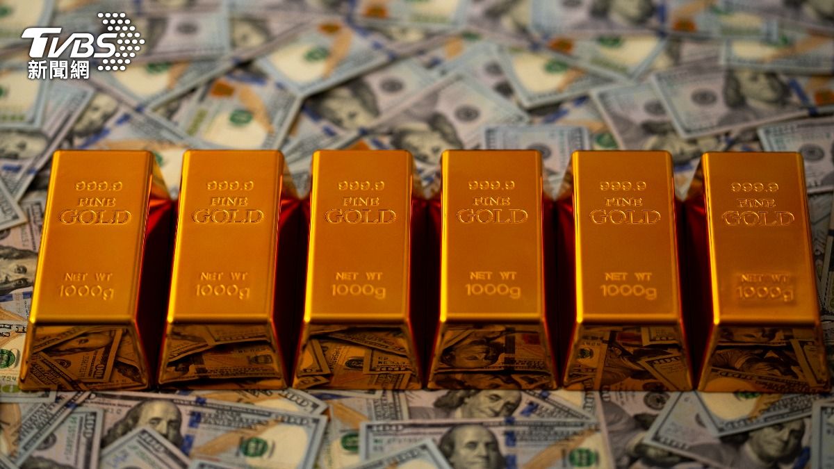 黃金下挫逾1%!分析師曝「1關鍵」利空 瑞銀最新目標價曝光