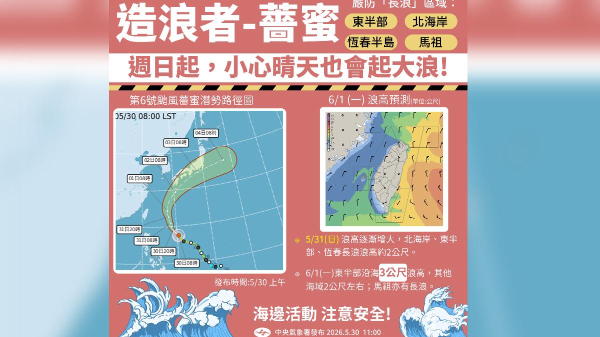 天氣/薔蜜颱風增強中!週一2地雨最猛 下波全台有雨時間出爐│TVBS新聞網