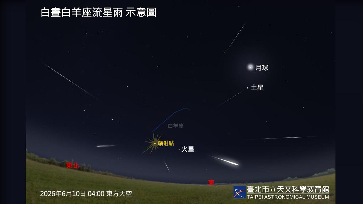 「白羊座流星雨」將迎高峰!最佳觀賞時段曝 7星座桃花運暴漲