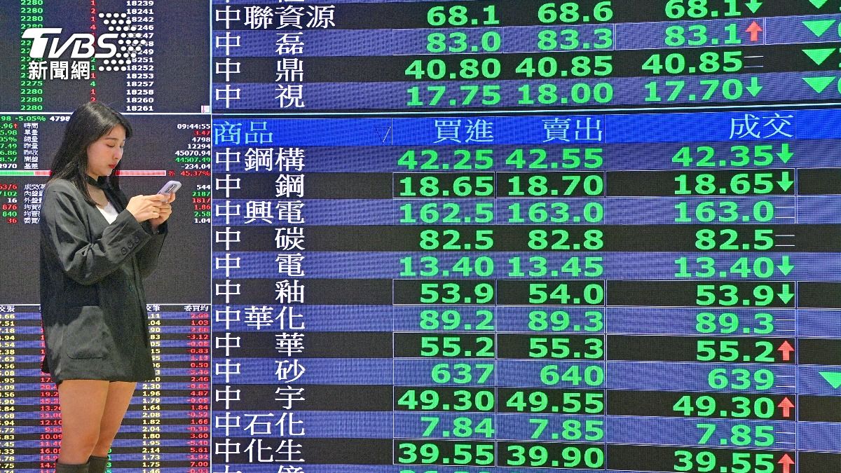 坐雲霄飛車!台股洗盤「報復性反彈」站回4萬4 專家曝背後功臣