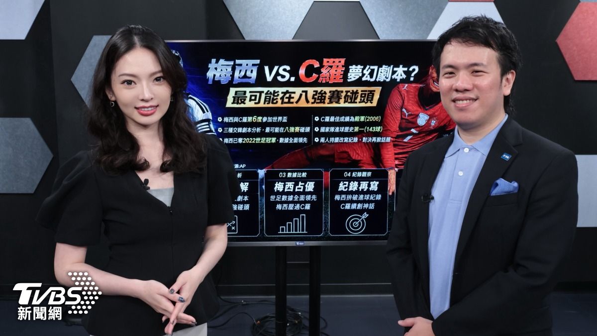 十分鐘體壇/梅西、C羅最後一舞?足壇新王姆巴佩、亞馬爾接班