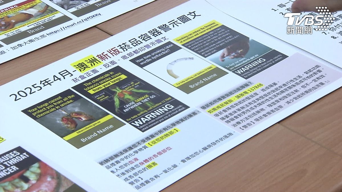 吸菸一輩子損失破百萬!北醫大研究曝「全台年損1300億」佔GDP 0.6%