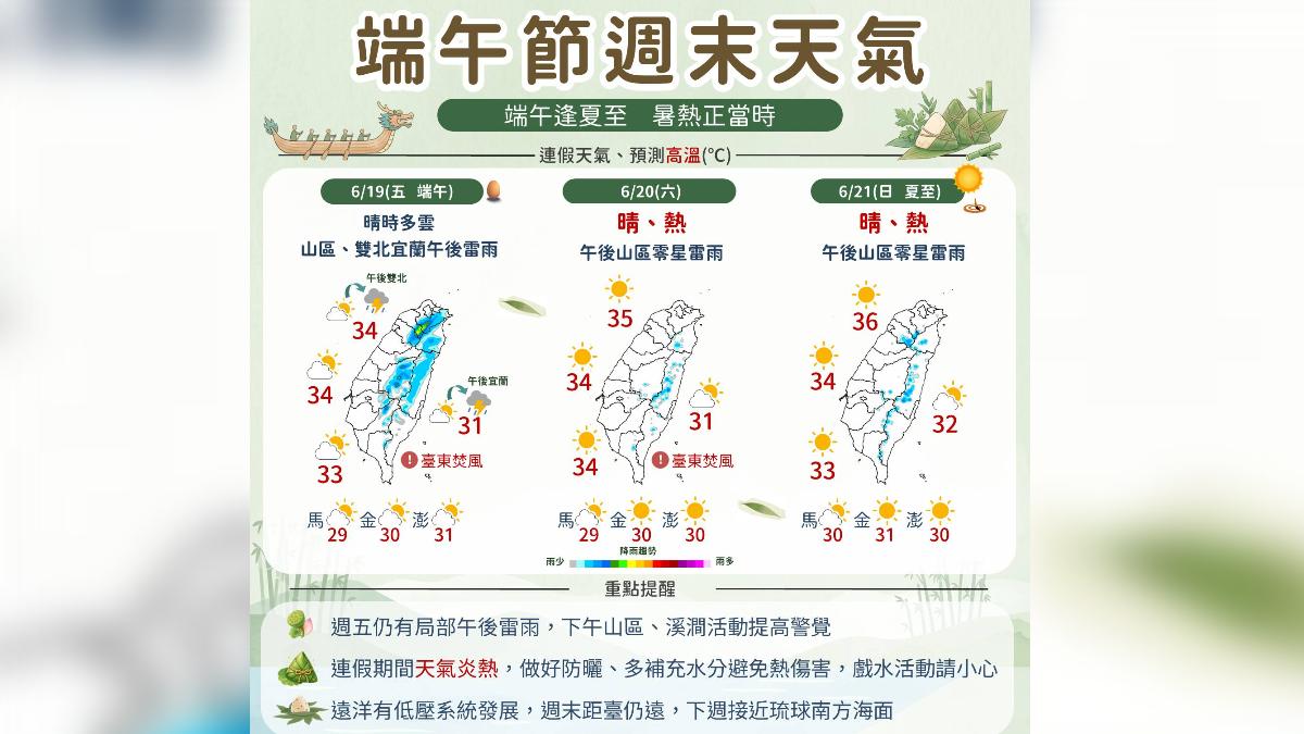 天氣/台北出太陽了!大安區累積雨量破140毫米 明午後仍易雷雨