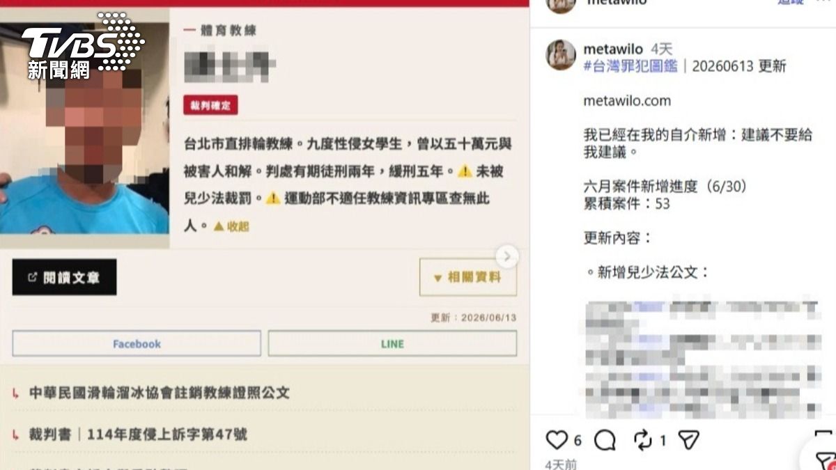 獨家影音/昔為受害者!KOL整理「台灣性罪犯圖鑑」 53罪犯長相全公布