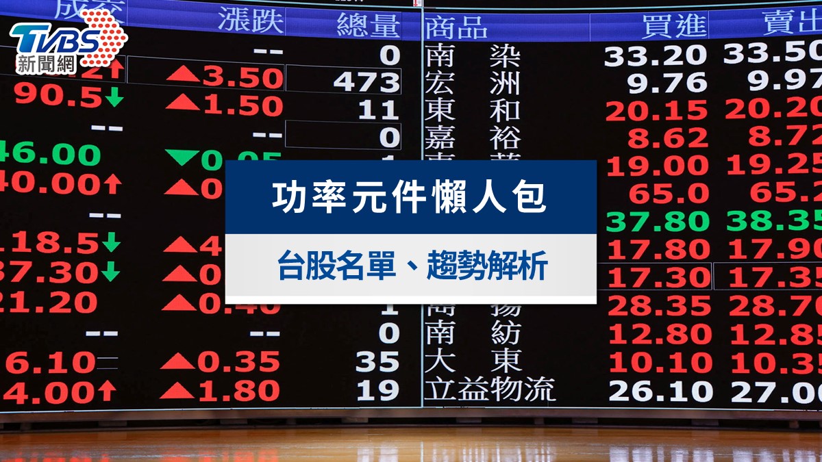 股癌點名下一波題材!功率元件是什麼?功率元件概念股名單懶人包