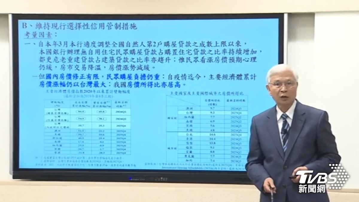 影音/說好的就到這? 央行房市管制「沒鬆綁」維持不變