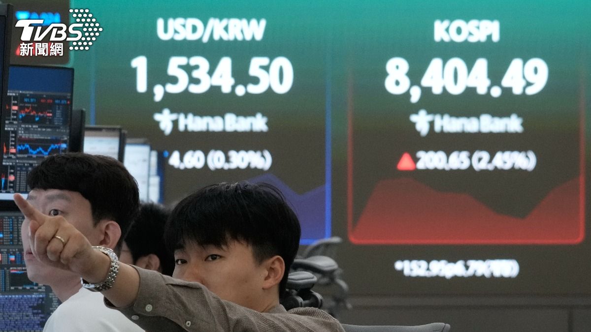 AI估值高買盤逆轉! 華爾街慘跌一片 韓股反彈三星重返市值王