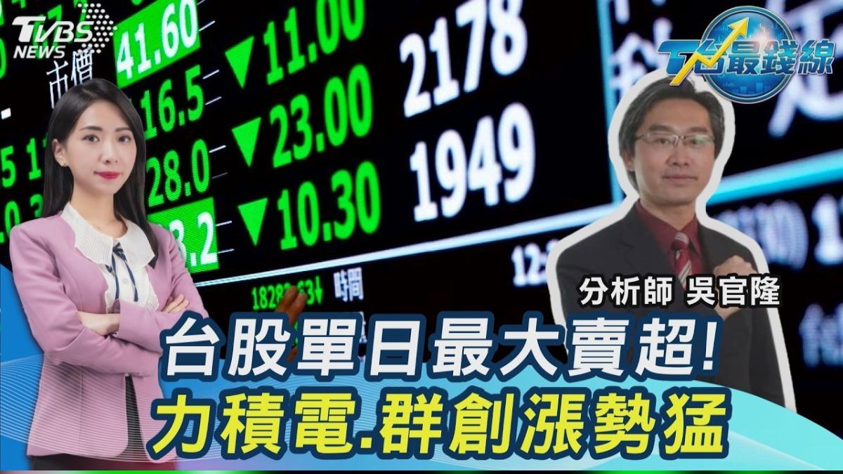 外資大逃殺! 猛砍1774億 台股跌千點 準備抄底? 記憶體、群創操作曝