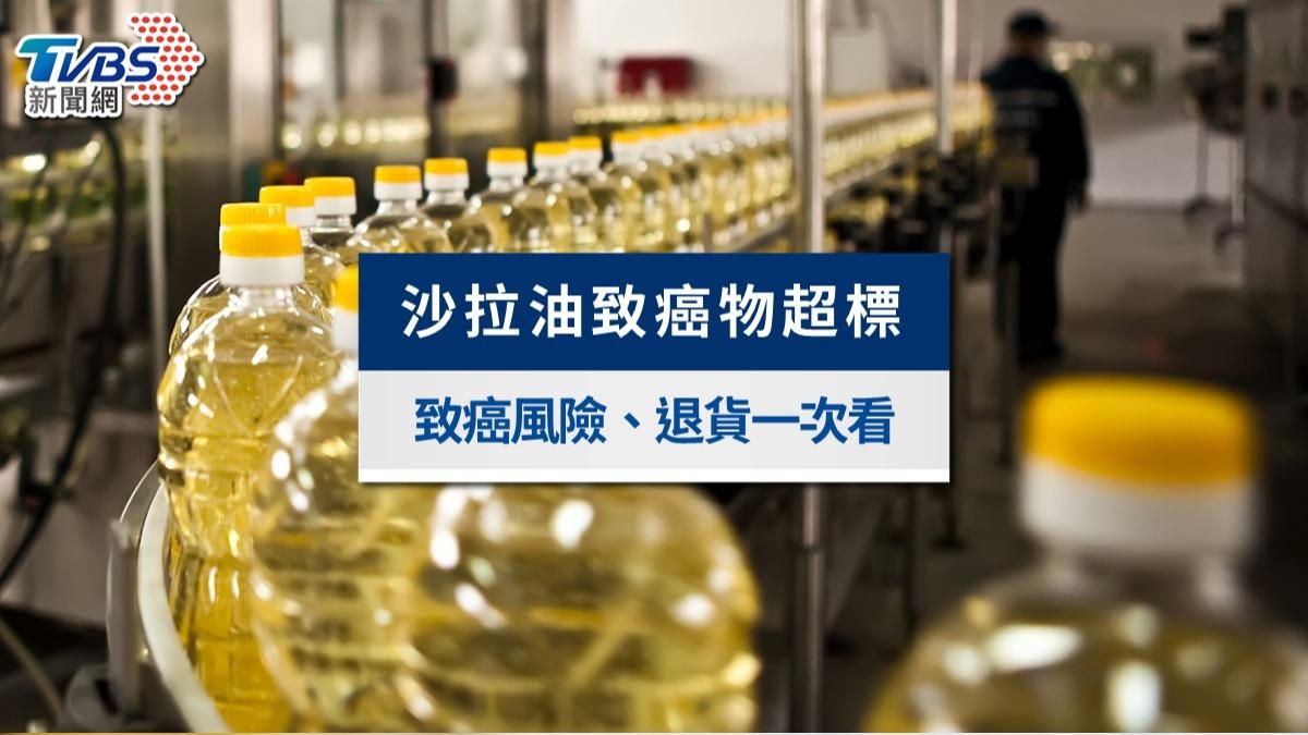 沙拉油致一級癌物「苯駢芘」是什麼?泰山、福壽、福懋18項下架清單與退貨懶人包
