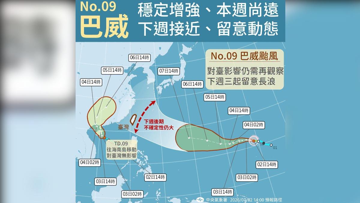 天氣/雙颱共舞!巴威猛衝挑戰強颱 「這2天」最接近台灣