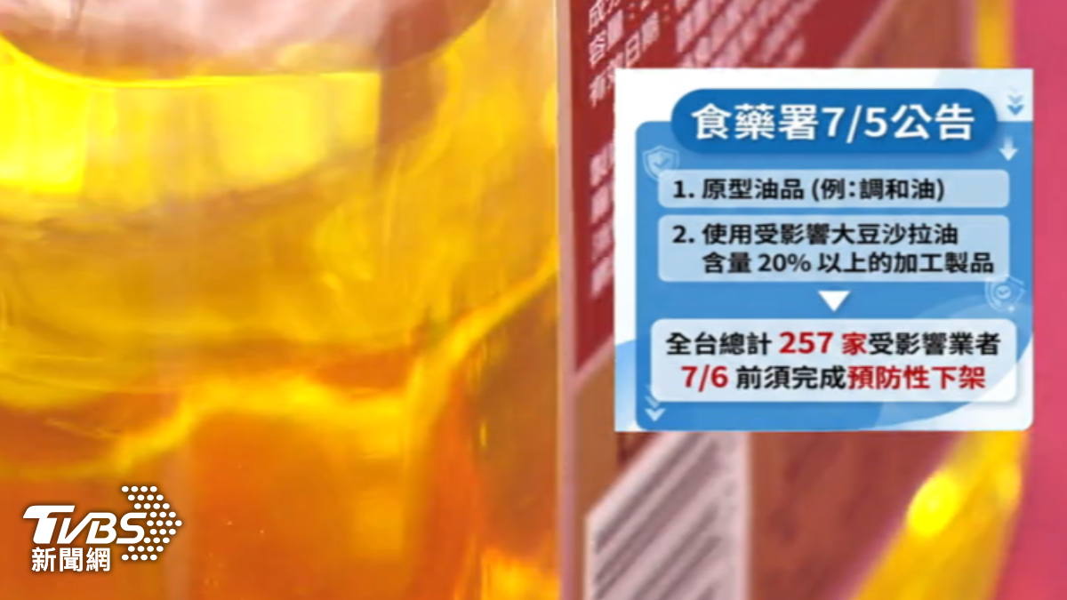 致癌毒油竄全台!257業者中鏢 7/6前「這2類產品」下架
