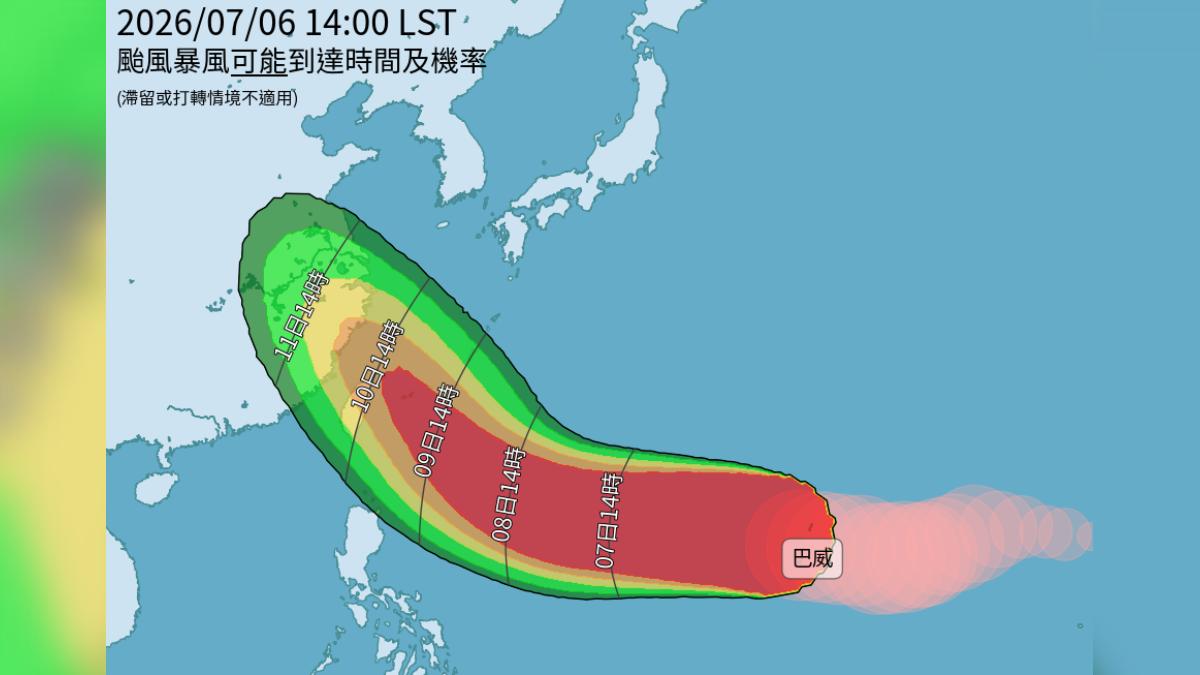 天氣/週五放颱風假?巴威暴風侵襲率出爐 「北北基桃宜」破7成