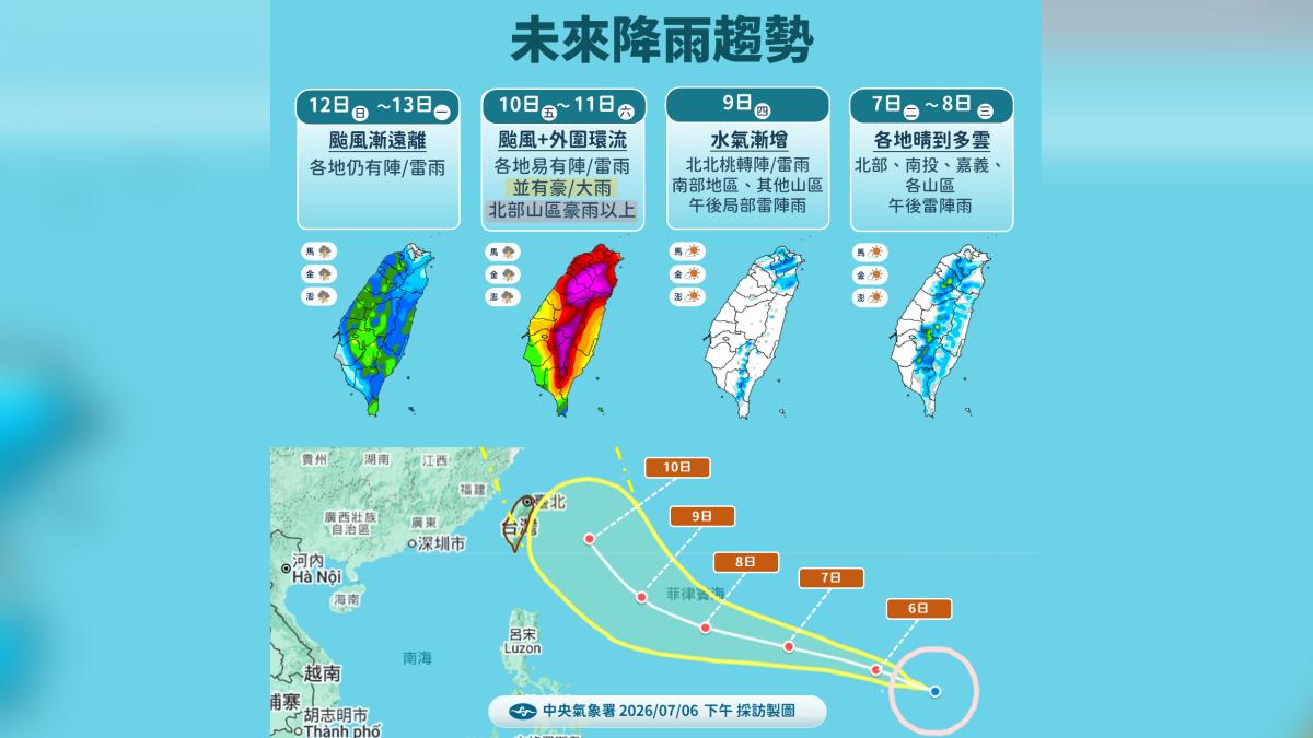 天氣/巴威恐挑戰今年風王!週五直撲北台 暴風圈侵襲機率逾6成