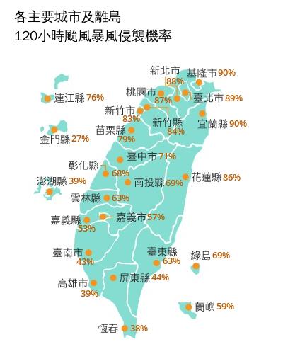 颱風假-停班停課-巴威颱風-颱風台灣-颱風快訊-巴威颱風路徑-巴威颱風動態-7/8停班停課-最新颱風路徑-最新颱風動態-今天天氣-明天天氣-一週天氣