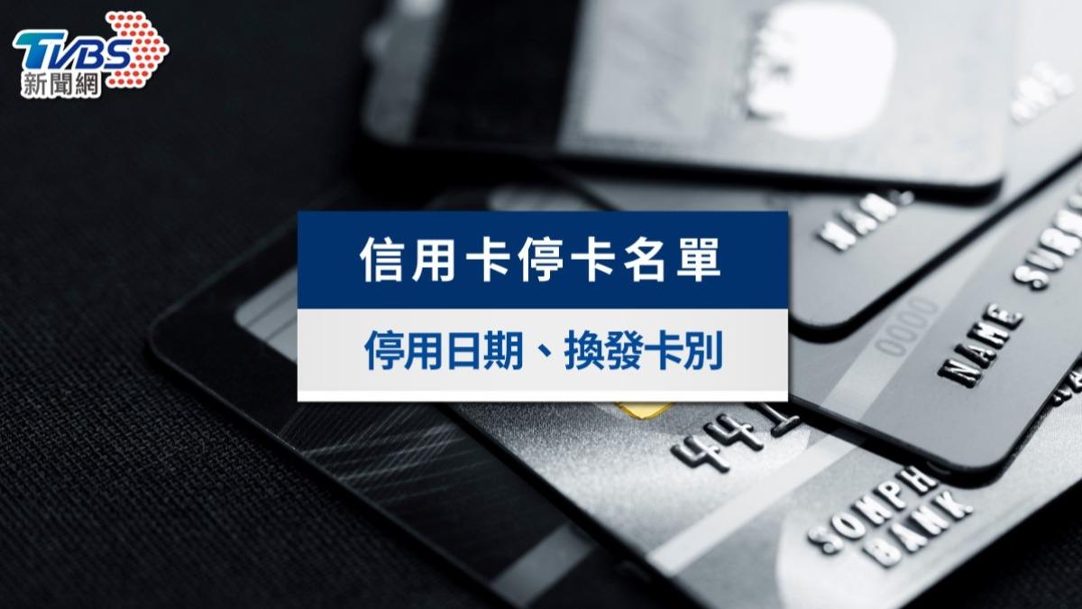 2026信用卡停卡懶人包》點數紅利歸零?中信、台新、玉山、華南8張換卡時間與注意事項
