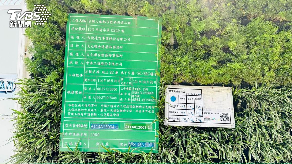 快訊/北市松山路面塌陷驚見天坑 瓦斯味瀰漫警消急封鎖現場