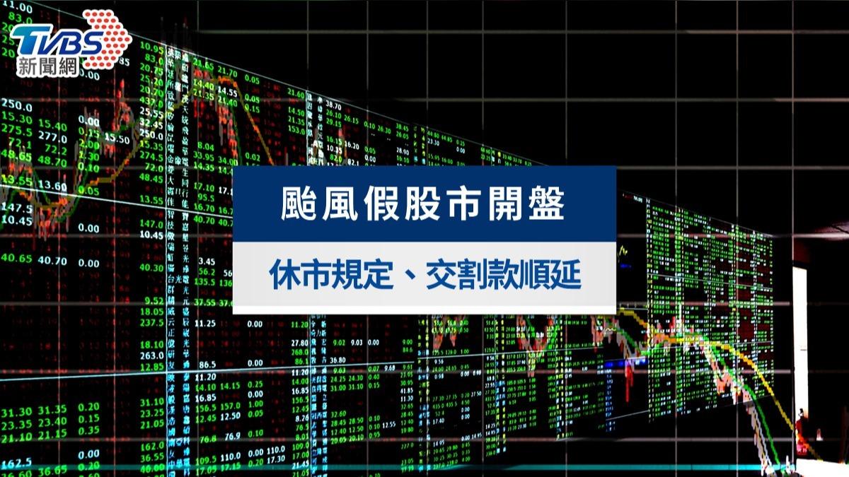 颱風假股市會開盤嗎?台股休市標準、交割款順延、期貨影響全攻略