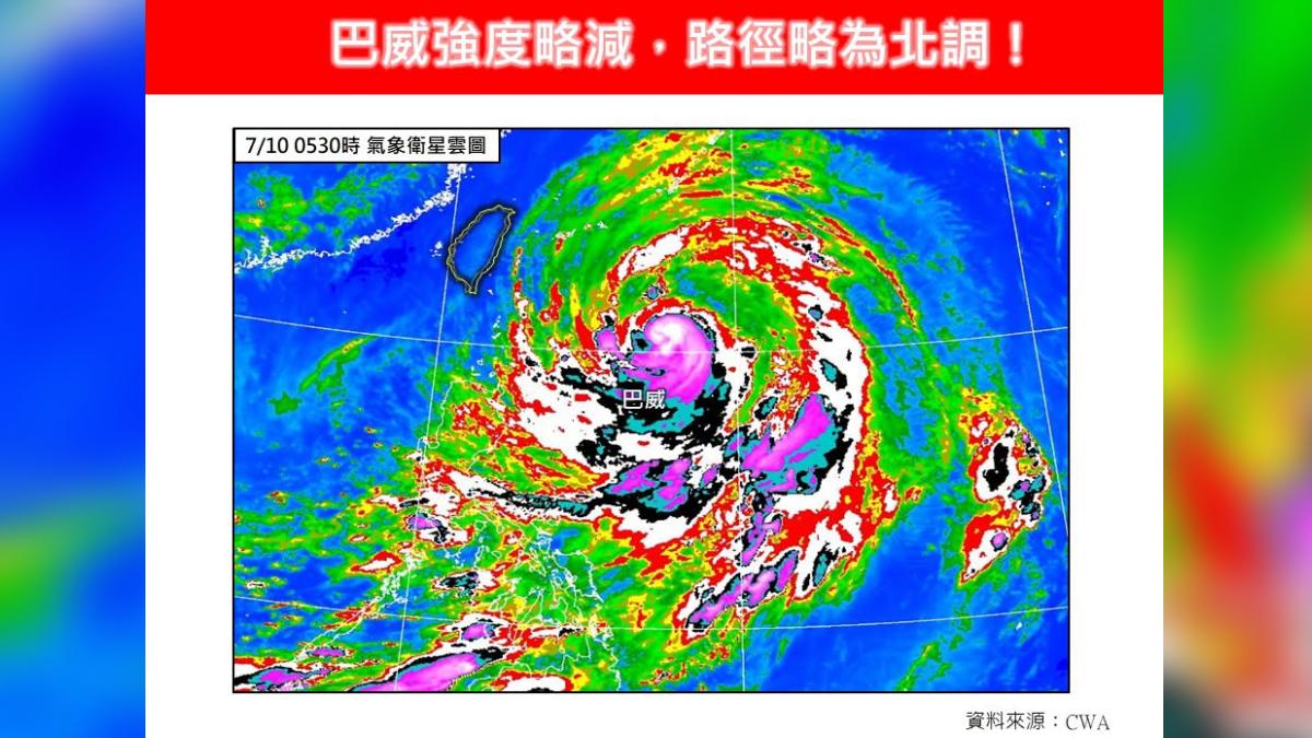 天氣/巴威減弱仍大!專家示警「風害遠大於雨害」 這時段最靠近