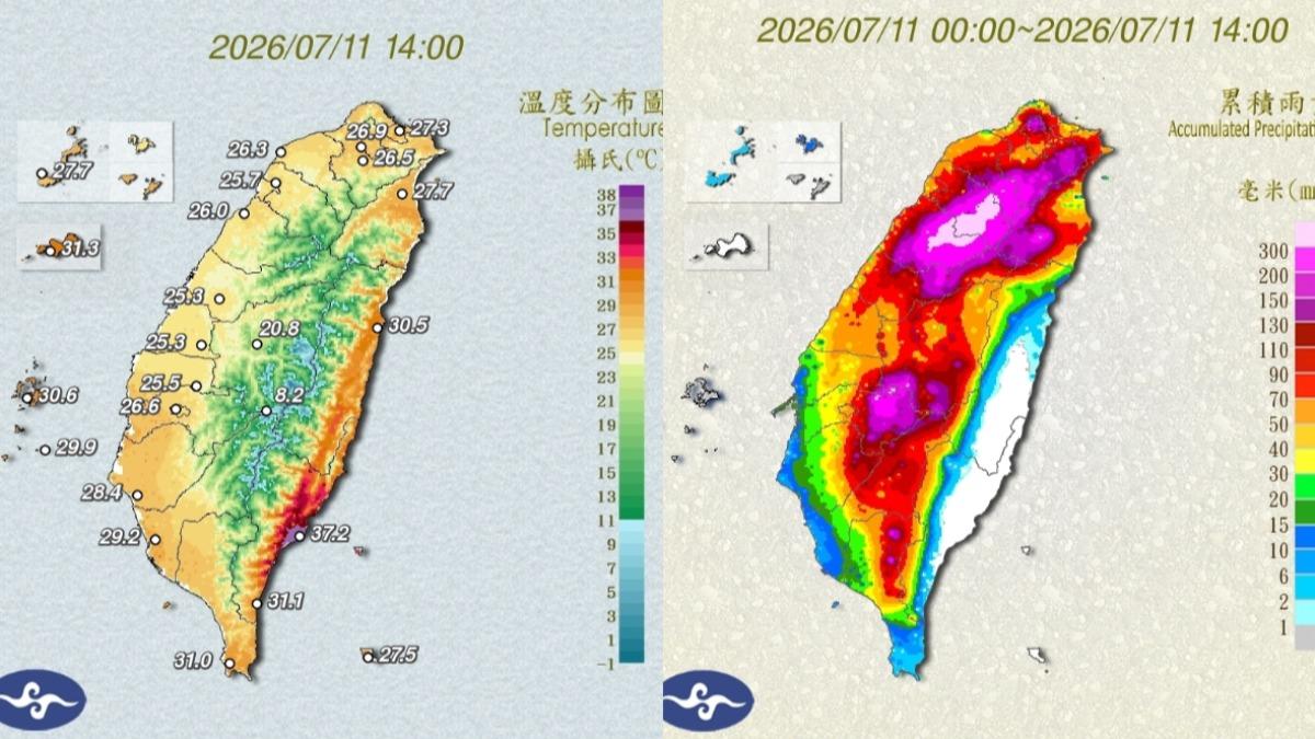 巴威沒帶雨來「反變火爐」!台東吹焚風又風飛沙 熱飆37度